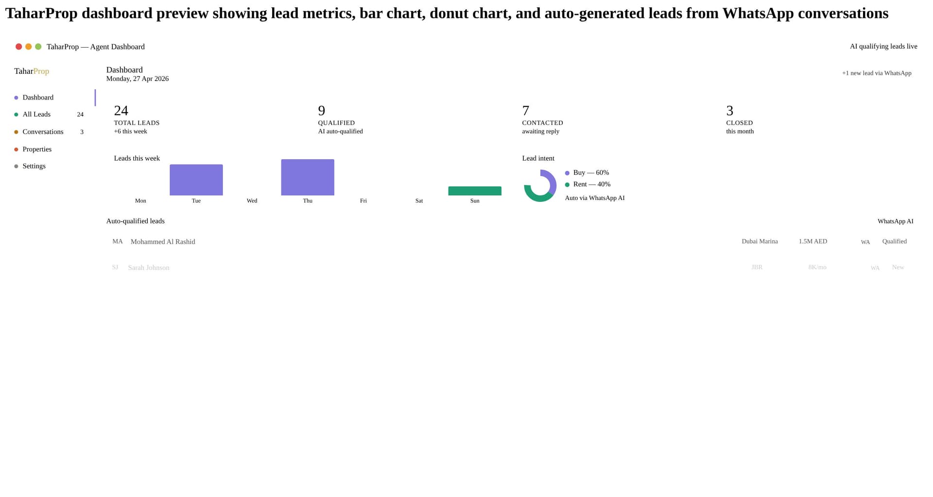 TaharProp dashboard preview